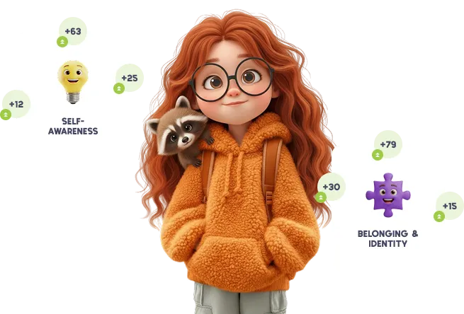 Gamified Learning